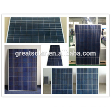 Cheap Price Per Watt! ! ! 120W Poly Solar Panel PV Module with TUV, CE, ISO